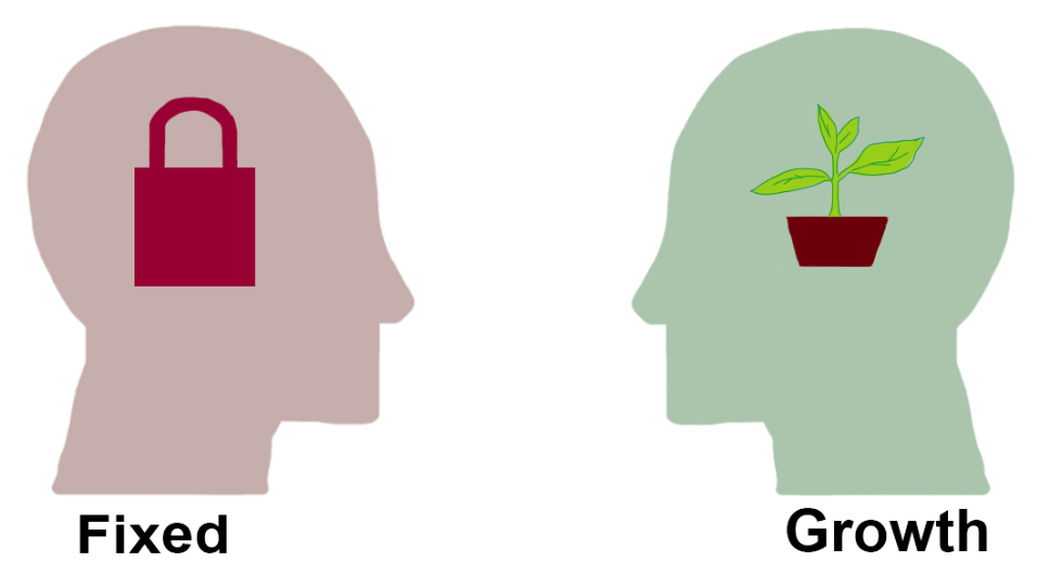 मिडिल क्लास से अमीर बनने की प्रेरणादायक सोच