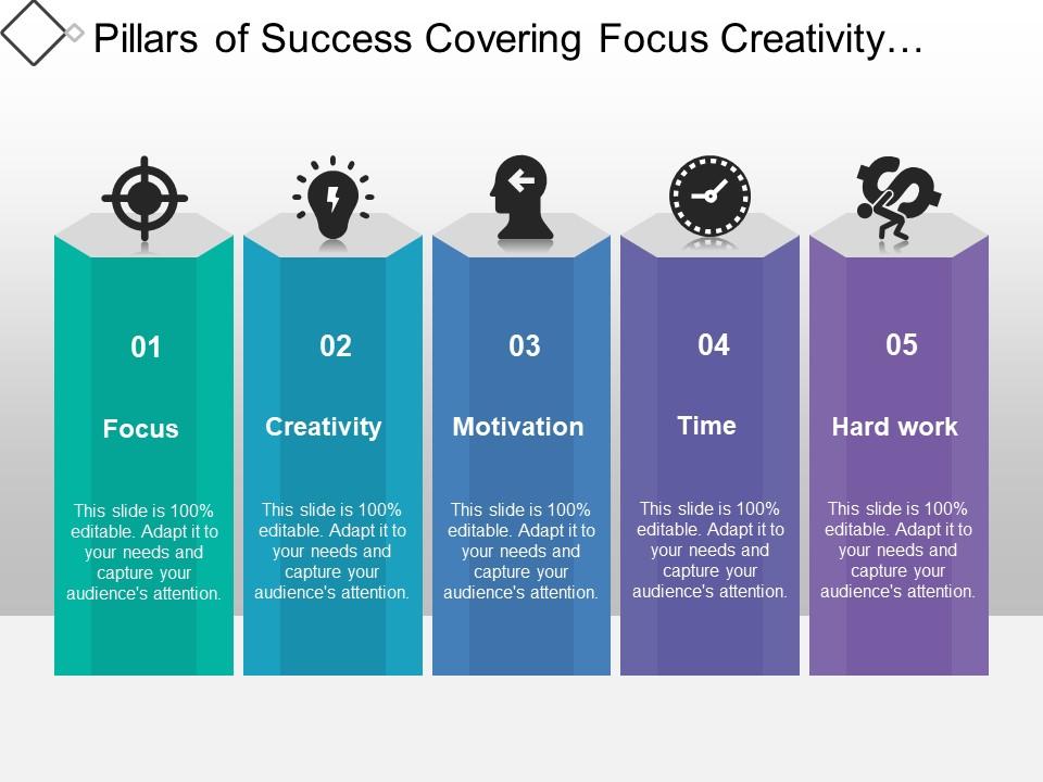 Powerful motivational speech ke mukhya tatva – goals, hard work, confidence and positive thinking illustration picture.