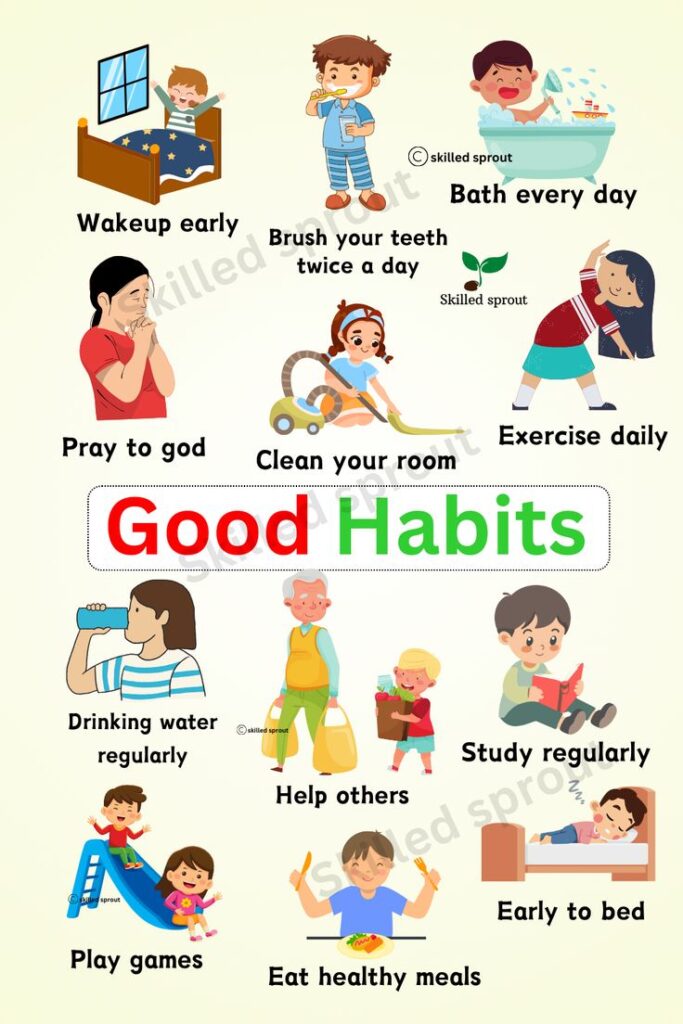 Healthy morning routine important steps – wake up early, drink water, exercise and meditation illustration picture.