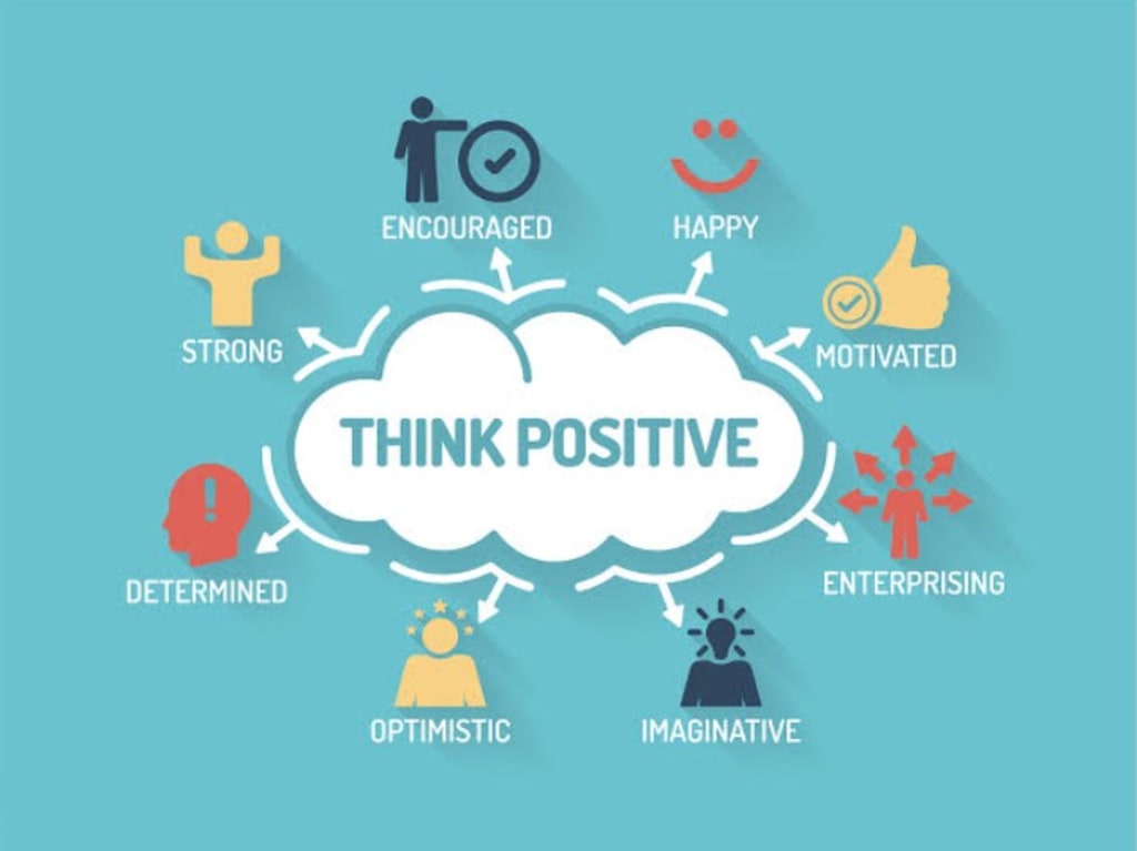 Positive thinking mindset – optimism, happiness and success illustration picture.