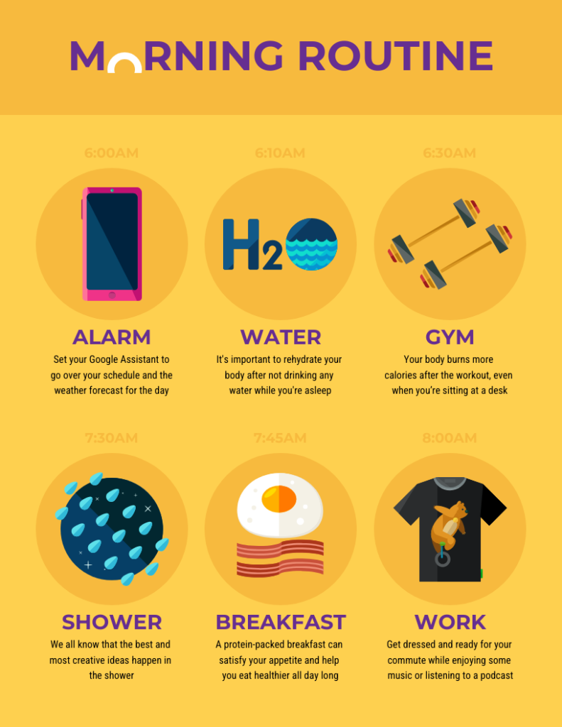 Healthy morning routine kaise banaye – planning morning habits checklist healthy lifestyle illustration picture.