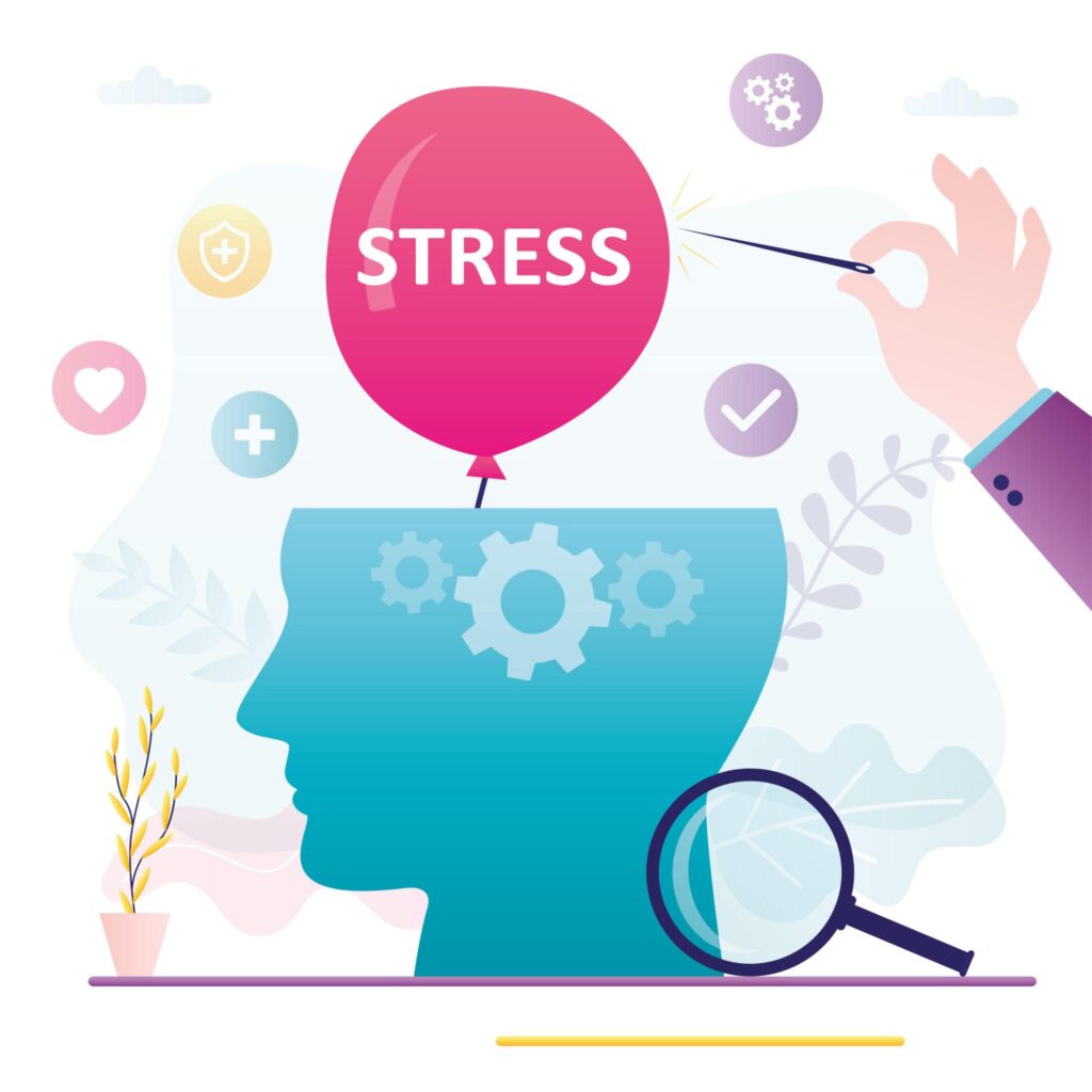 Difficult situations – “Negative Logon Se Kaise Bache”,