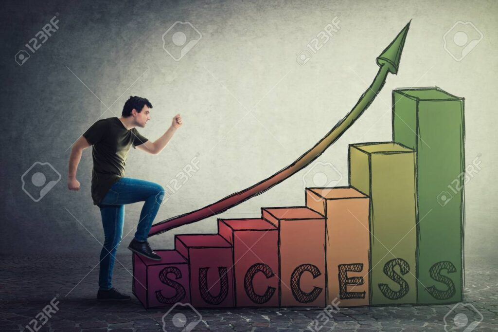 Successful people self belief – confidence growth mindset success illustration picture.