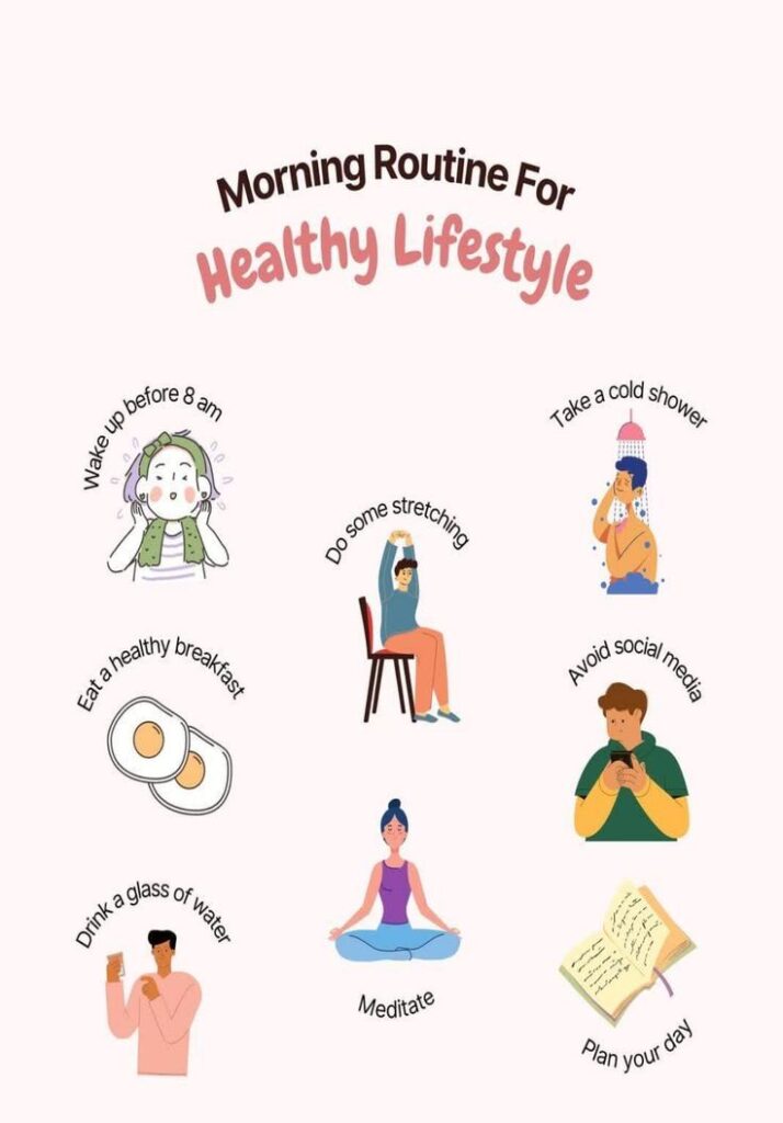 Atomic Habits Summary