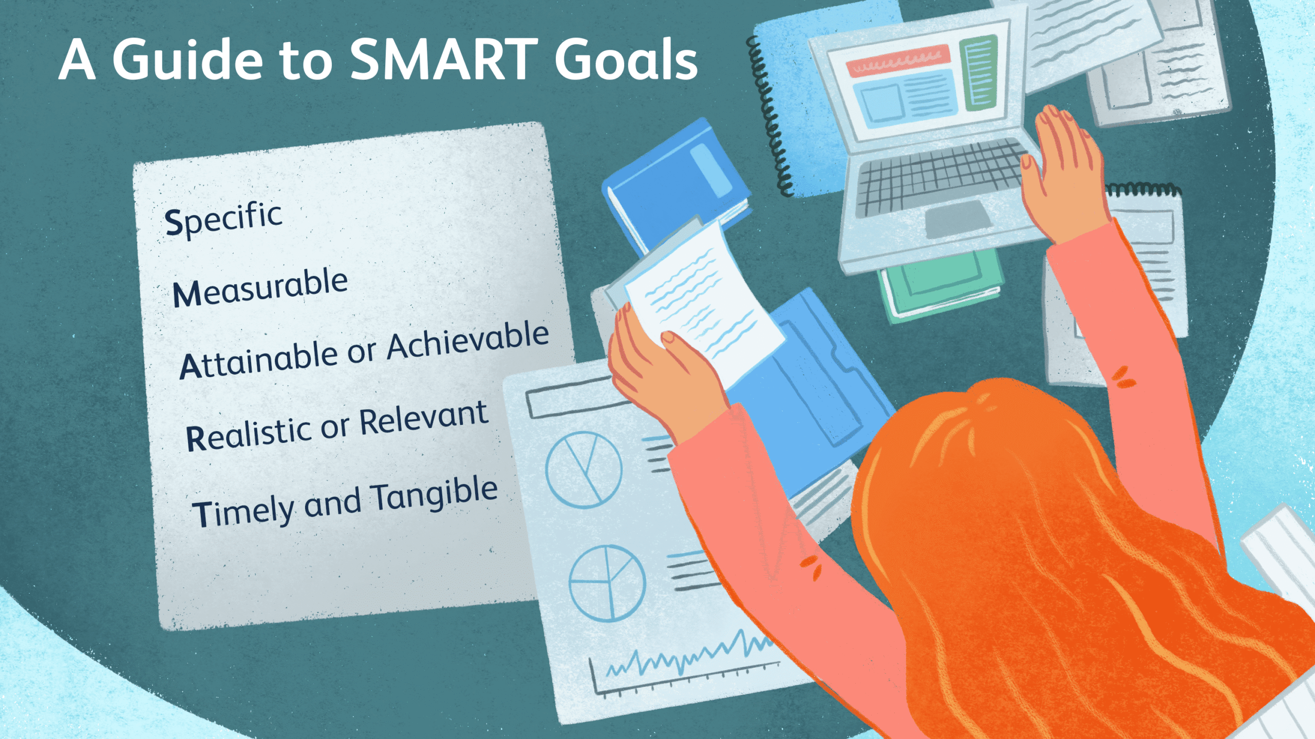 SMART goals – specific measurable achievable relevant time bound planning illustration picture.